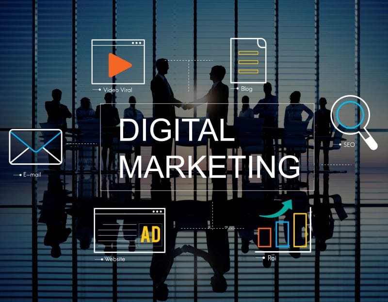 How is digital marketing important for business? How is digital marketing important for business?
